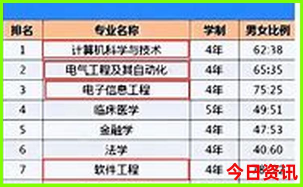 山西旅游4天旅游攻略